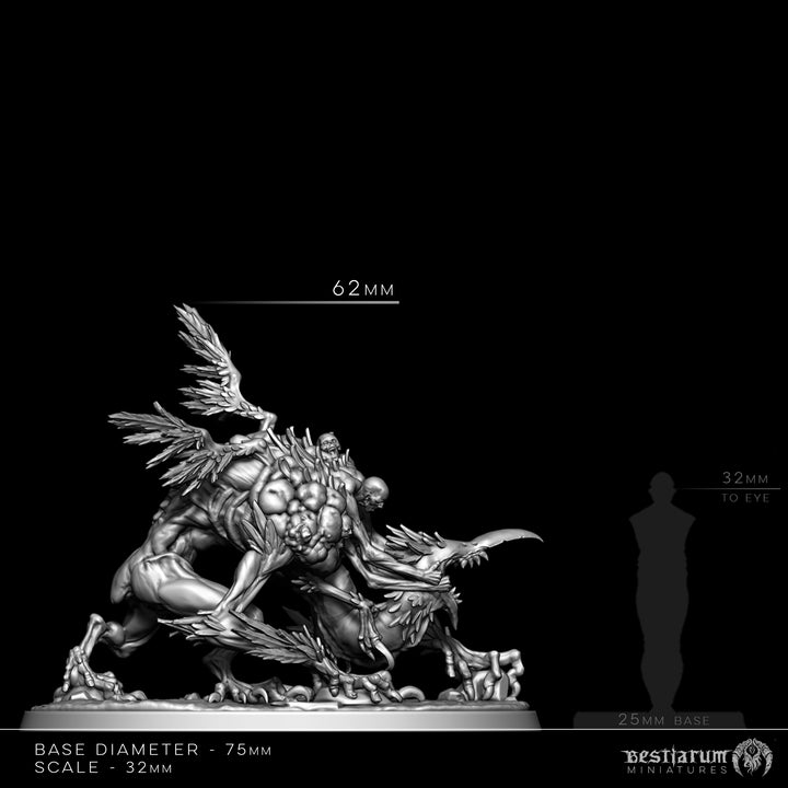 Wastes Scavengers | The Ashen Wastes