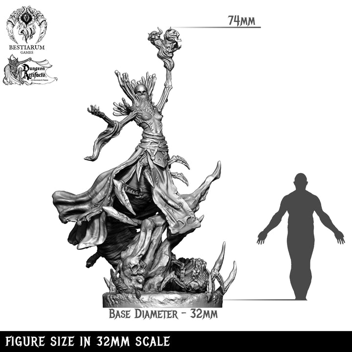 Ossificators | STL | Eternal Legions