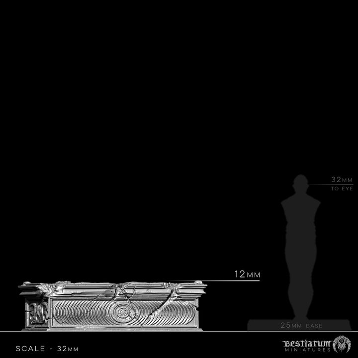 Scythrian Sarcophagi | Burial Isle